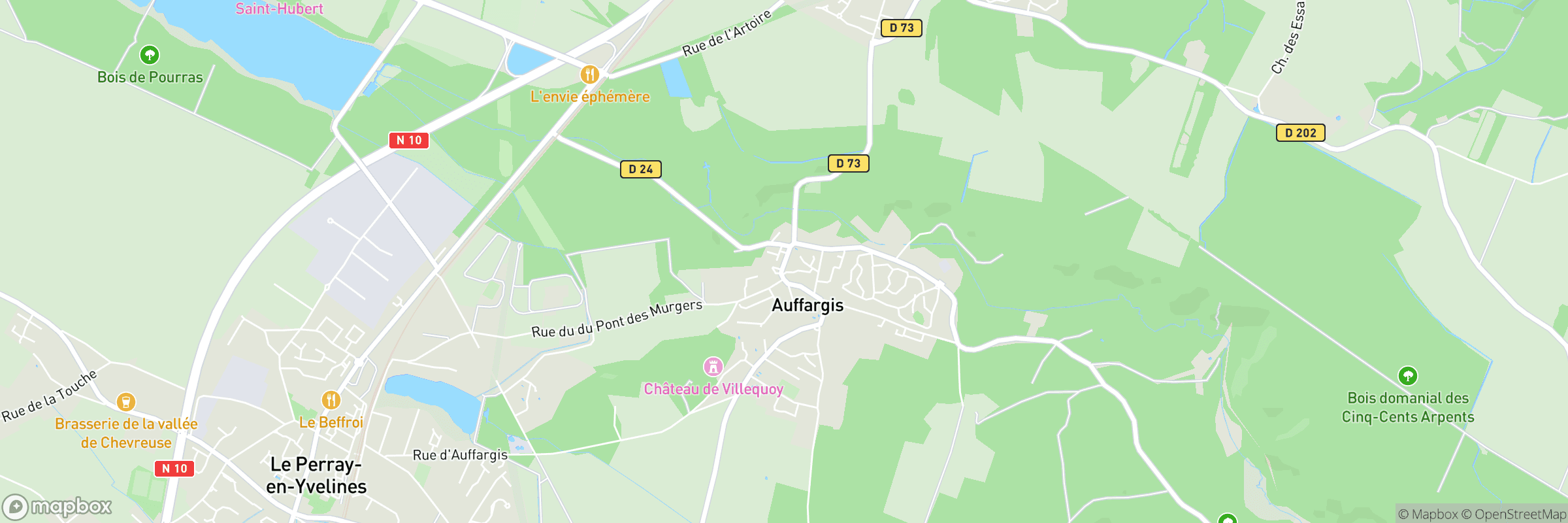 Auffargis